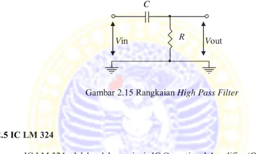 Gambar 2.15 Rangkaian High Pass Filter 