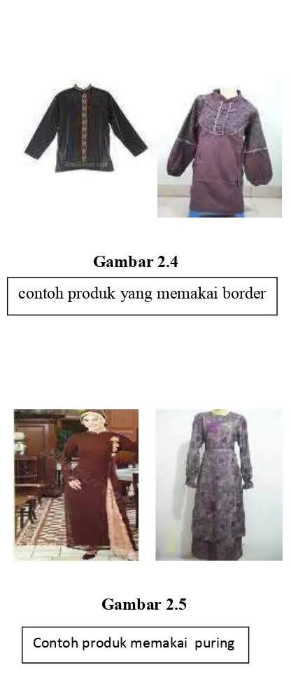 Gambar 2.4contoh produk yang memakai border