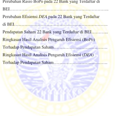 Tabel Halaman