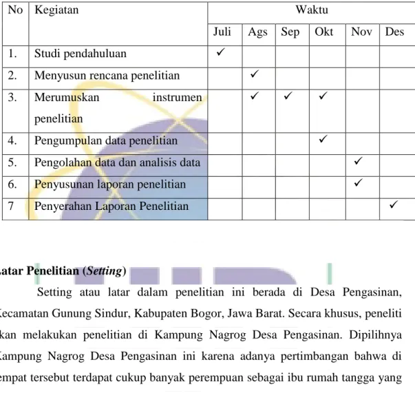 Tabel 3.1. Waktu Penelitian 