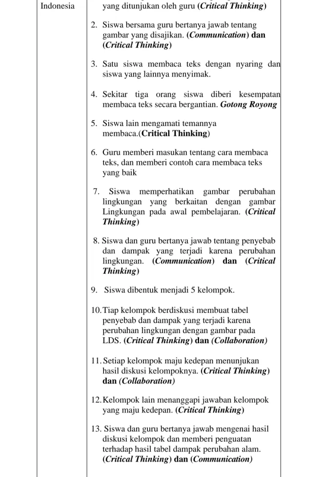 gambar yang disajikan. (Communication) dan  (Critical Thinking) 