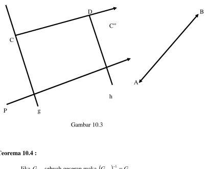 Gambar 10.3 