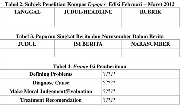 Tabel 2. Subjek Penelitian Kompas E-paper  Edisi Februari – Maret 2012 