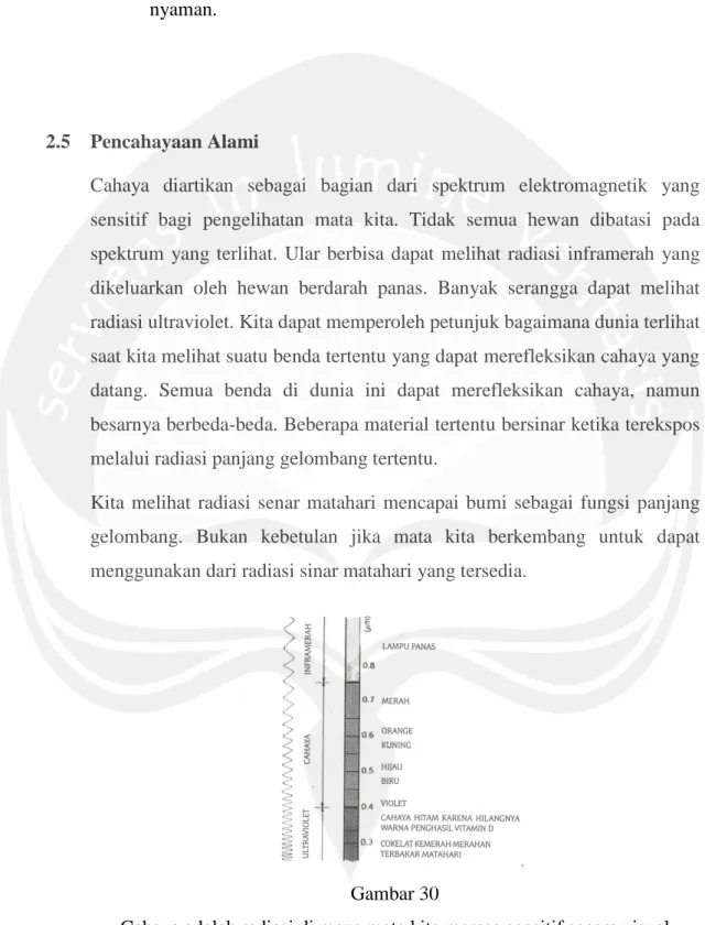 Tabel aktivitas dan kecepatan metabolism halaman 51 ilmu  fisika 
