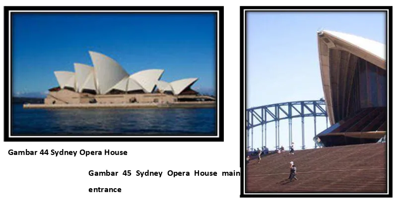 Gambar 44 Sydney Opera House 