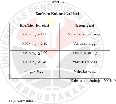 Tabel 3.7 Koefisien Kolerasi Guilford 