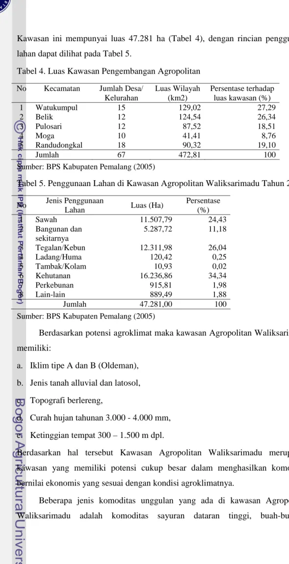 Tabel 4. Luas Kawasan Pengembangan Agropolitan