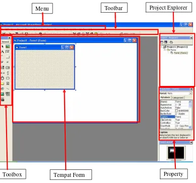 Gambar 1.1. Interface antar muka Visual Basic 6.0 