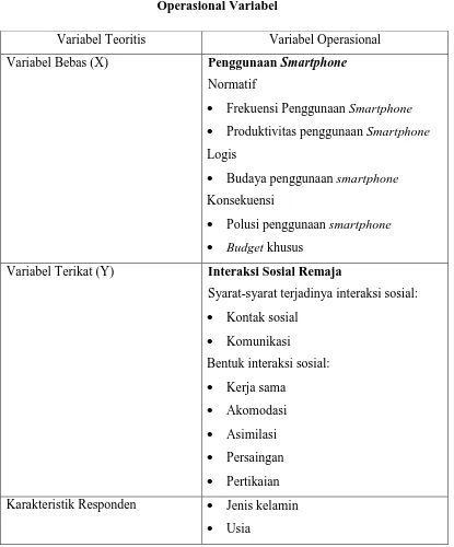 Tabel 2.1  