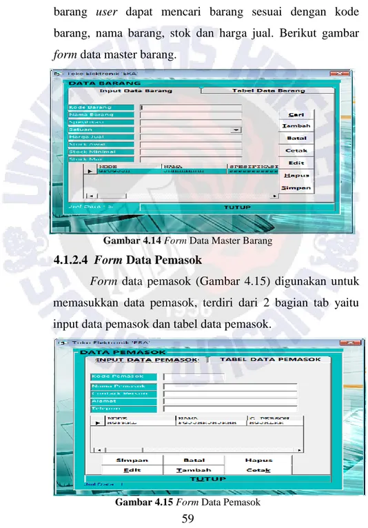 Gambar 4.14 Form Data Master Barang 