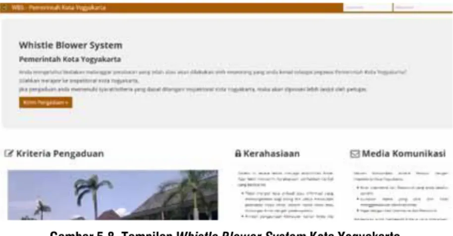 Gambar 5.8. Tampilan Whistle Blower System Kota Yogyakarta 