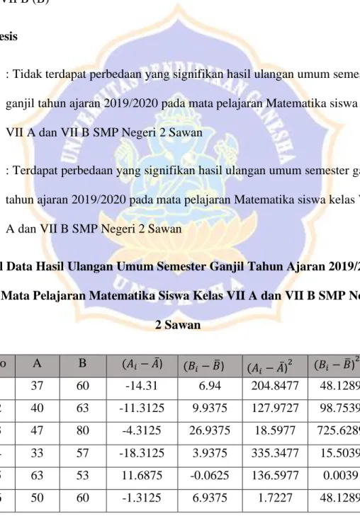 Tabel Data Hasil Ulangan Umum Semester Ganjil Tahun Ajaran 2019/2020  pada Mata Pelajaran Matematika Siswa Kelas VII A dan VII B SMP Negeri 