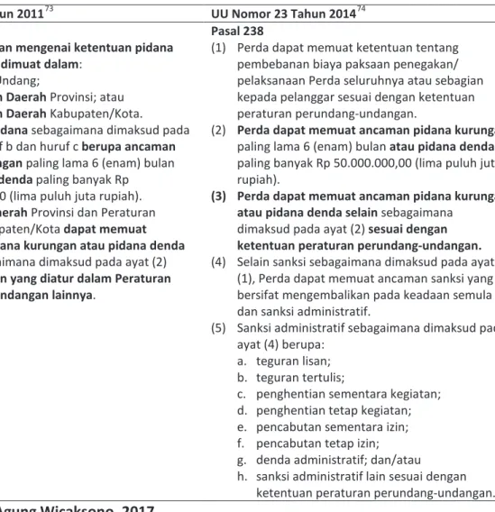 Menilai Keadilan Restoratif Dalam Pendekatan Ontologi