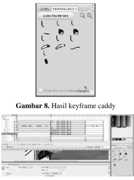 Gambar 6. Key animation 