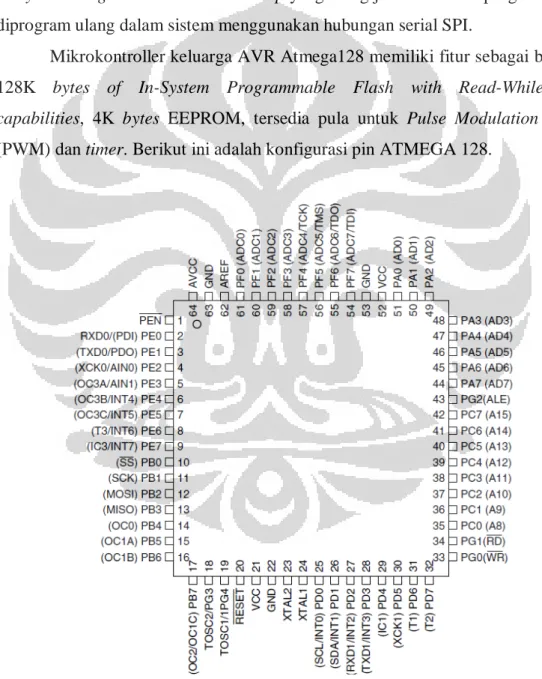 Gambar 2.7 Konfigurasi Pin ATMEGA128 