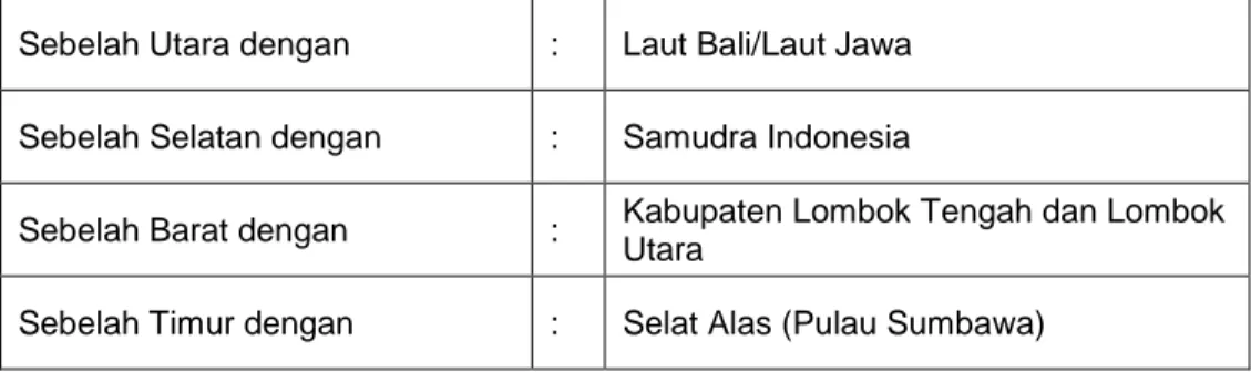 Tabel 1 Batas Administrasi Kabupaten Lombok Timur 