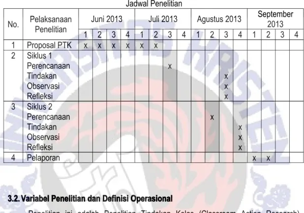 Tabel 3.1 Jadwal Penelitian No. Pelaksanaan