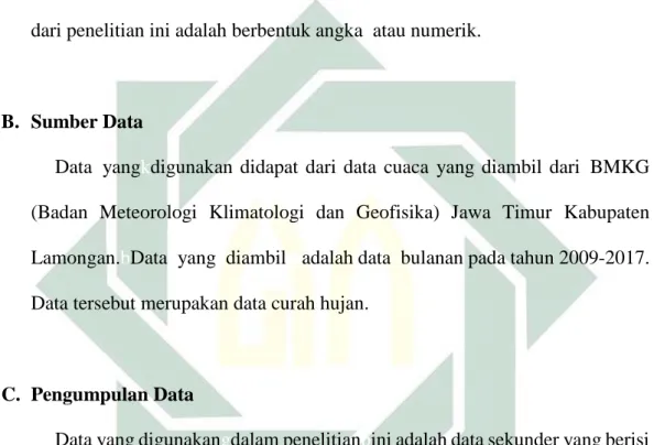 Tabel  3.1mmenunjukkan  sampel  datawuntuk  curah  hujan  denganpsatuan  milimeter.mSecara  garis  besar  terlihatubahwa  data  curah  hujan  tidakdstabil,  kadang naikhdan kadang juga turun pada tiapbtahunnya