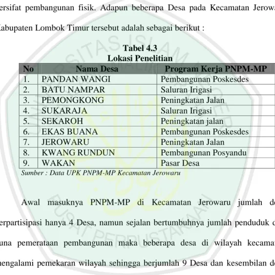 Tabel 4.3  Lokasi Penelitian 