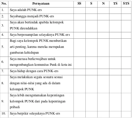 gambaran kehidupan 