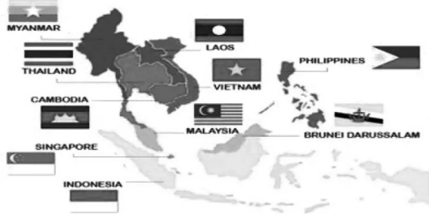 Gambar 3.5 Wilayah komunitas ASEAN 
