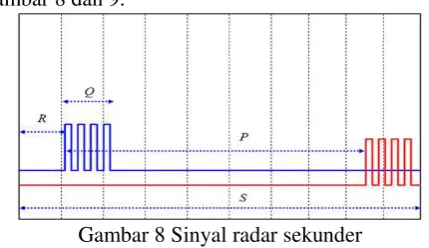 gambar 8 dan 9. 