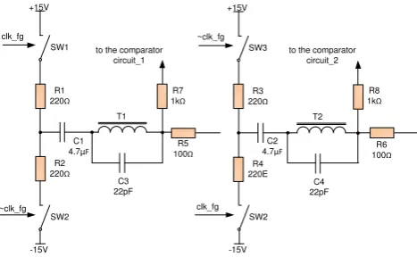 Figure 3.6  Frequency response of the 2nd order low pass filter 