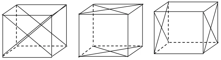 Gambar 2.2 Diagonal bidang, diagonal ruang, dan bidang diagonal kubus 