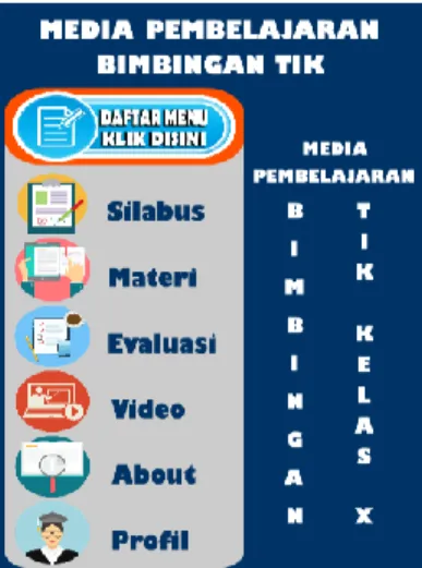Gambar 5. Halaman About  d.  Halaman Video 