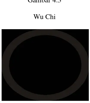 Gambar 4.3 Wu Chi 