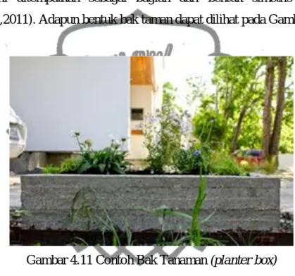 Gambar 4.11 Contoh Bak Tanaman (planter box) 