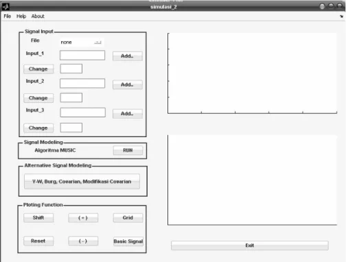 Gambar 3.5 Rancangan layout program. 