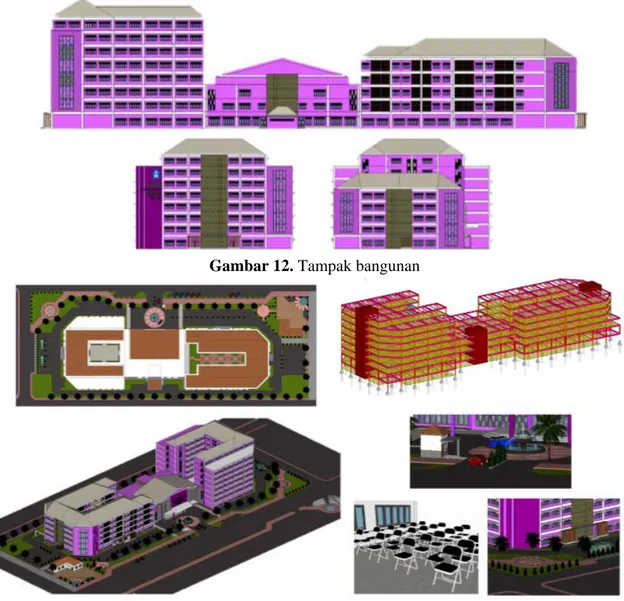 Gambar 12. Tampak bangunan 
