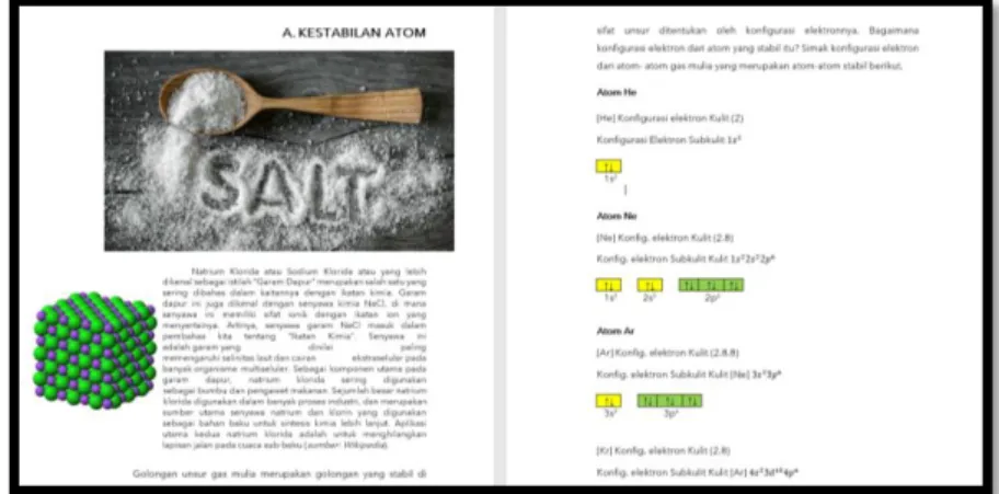 Gambar 3. Sampul Modul  