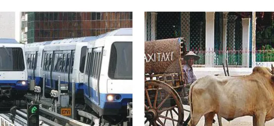 Gambar 1.22 Contoh alat transportasi tradisional dan modern: gerobak sapi dan kereta cepat