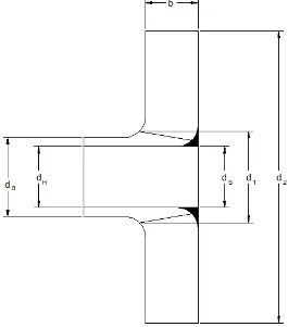 Gambar 3.6  Bentuk impeler dan sudu yang digunakan dalam pompa  