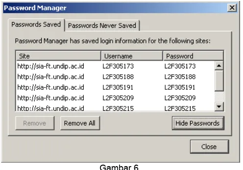 Gambar 6. Daftar nama pengguna dan kata sandi pada jendela Password Manager Firefox