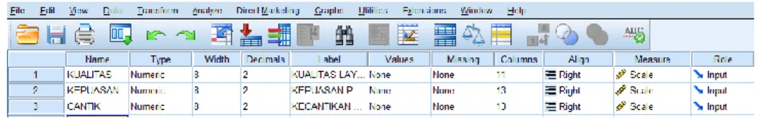 Gambar 15. Data Penelitian 