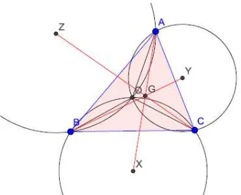Gambar 1.   Kontruksi Teorema Kosnita 