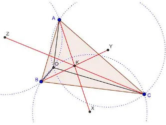 Gambar 2.    O Orthocenter Segitiga ABC, X, Y, Z Circumcenter segitiga BOC, COA, AOB 