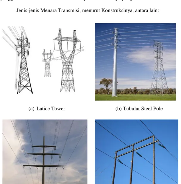 Gambar 2.8  Jenis-jenis Menara Transmisi 