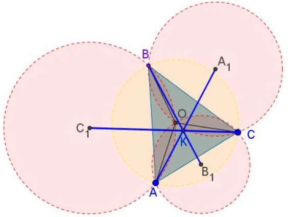 Gambar 1. Ilusrasi teorema Kosnita 