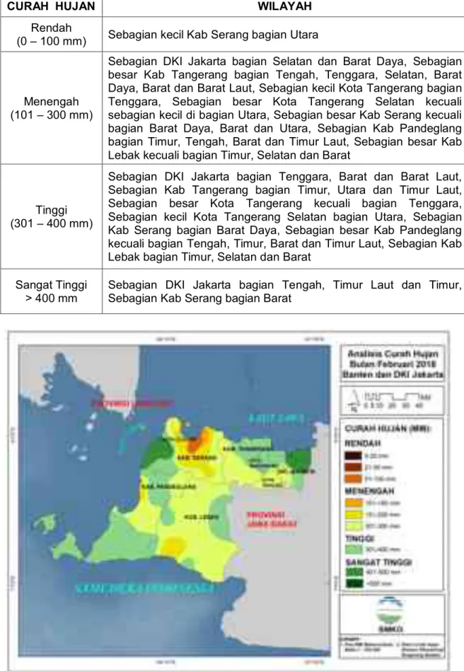 Gambar 6. Peta Distribusi Curah Hujan  Bulan Februari 2018 Provinsi Banten dan DKI Jakarta 