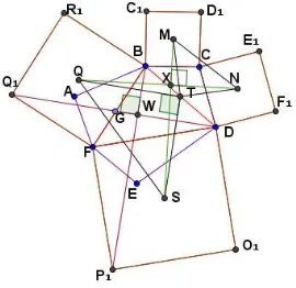 Gambar 8.   Teorema Van Aubel pada segienam yang telah dipartisi 