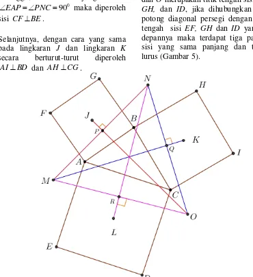 Gambar 5.  Modifikasi kedua Teorema Van Aubel pada segitiga 