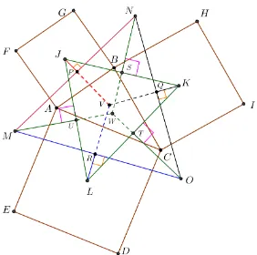 Gambar 6.  Segitiga-segitiga yang orthologic 