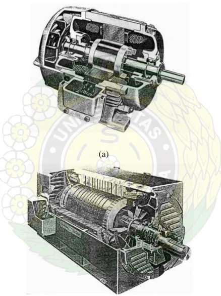 Gambar 2.4 (a) Konstruksi Motor Induksi Rotor Sangkar Ukuran Kecil,                        (b) Konstruksi Motor Induksi Rotor Sangkar Ukuran Besar  