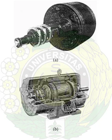 Gambar 2.6 (a) Rotor Belitan, (b) Konstruksi Motor Induksi Tiga Phasa dengan Rotor Belitan 