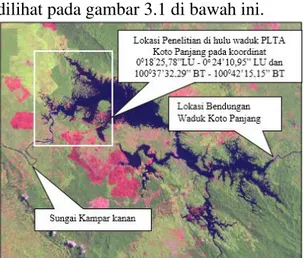 Gambar 3.1 Waduk PLTA Koto Panjang  