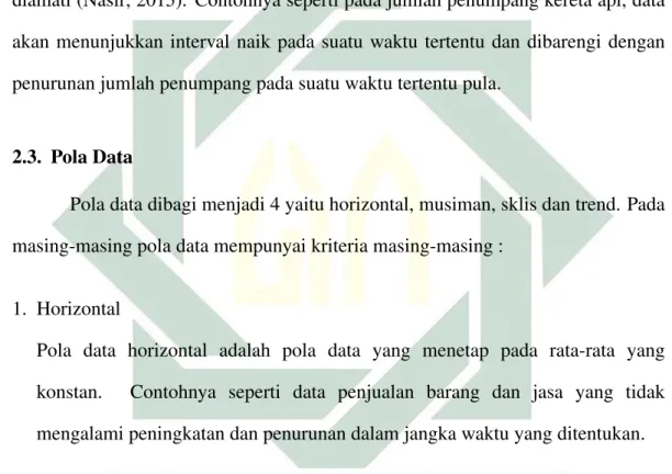 Gambar 2.1 Pola Data Horizontal